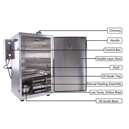 HAKKA Upgraded Commercial Vertical Electric Smoke oven for BBQ Grill Outdoor Indoor Home Cooking Pastrami, Sausage, Bacon, Smoked Chicken, Smoked Pork