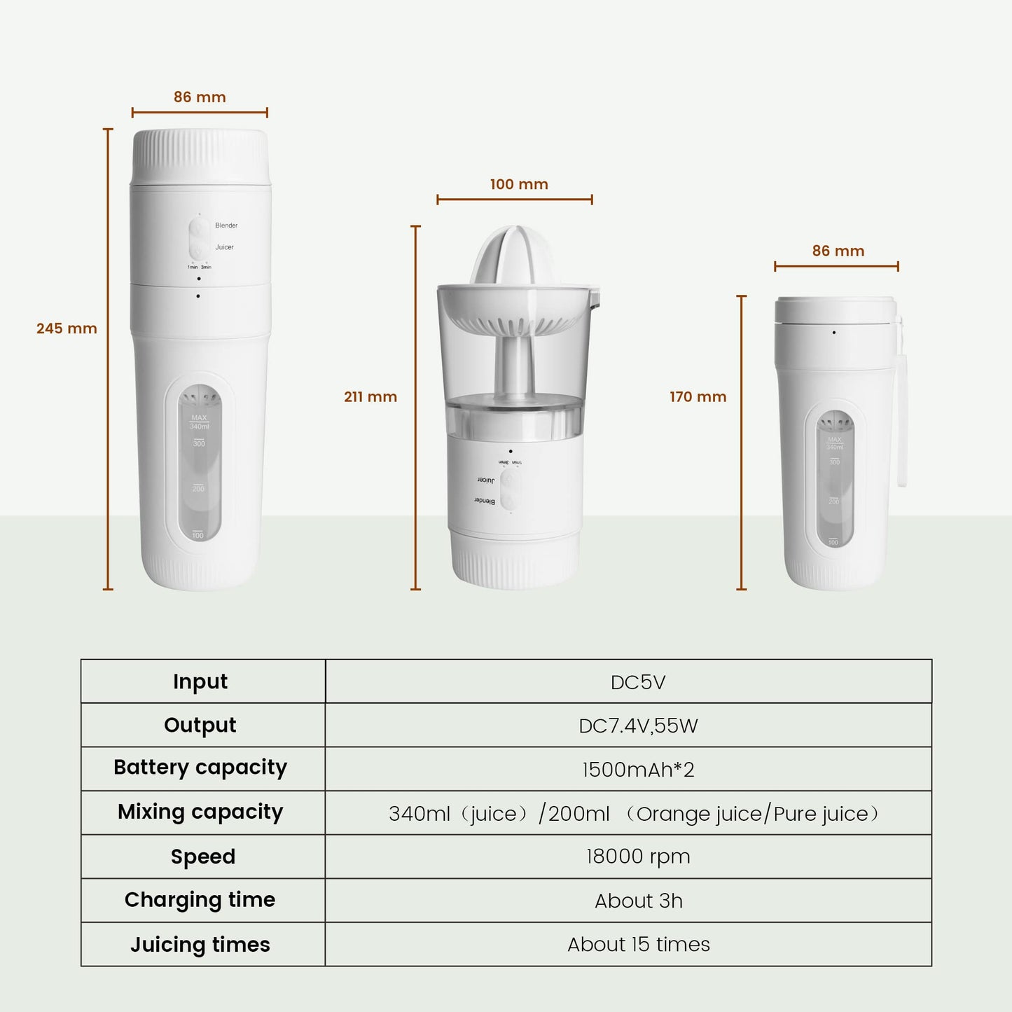 Hakka Portable Blender 3 in 1 Personal Blender, 12oz Fresh Juice Mini Blender for Shakes and Smoothies with USB Type-C Rechargeable, White
