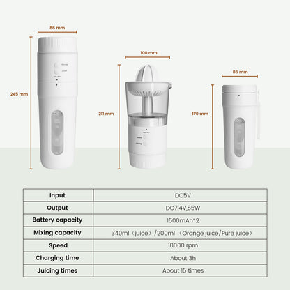 Hakka Portable Blender 3 in 1 Personal Blender, 12oz Fresh Juice Mini Blender for Shakes and Smoothies with USB Type-C Rechargeable, White